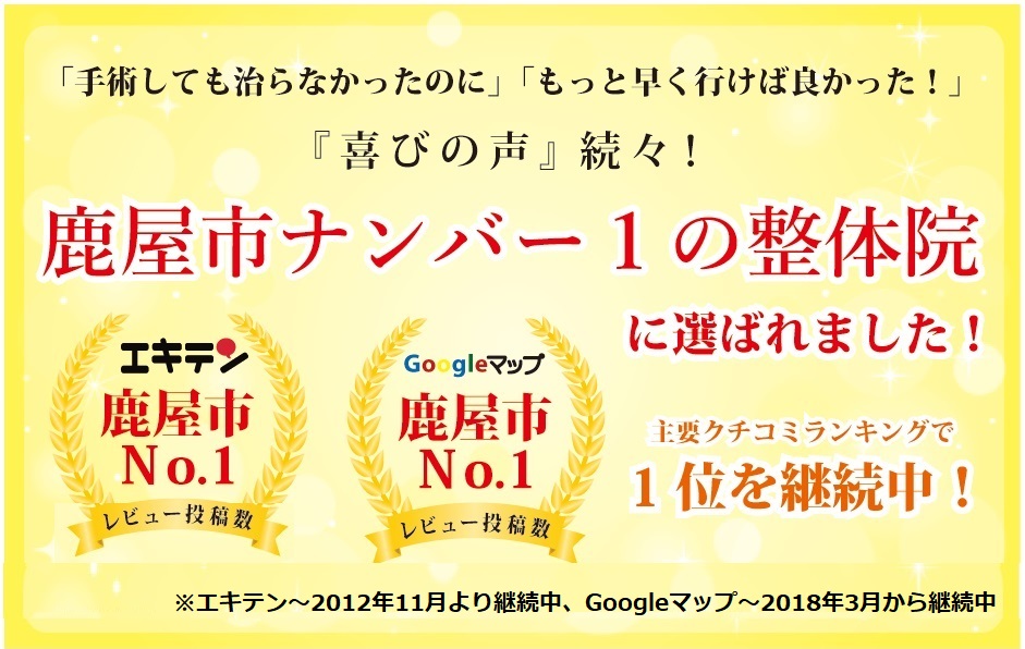 鹿屋市整体クチコミランキングでナンバー１の整体院に選ばれました！