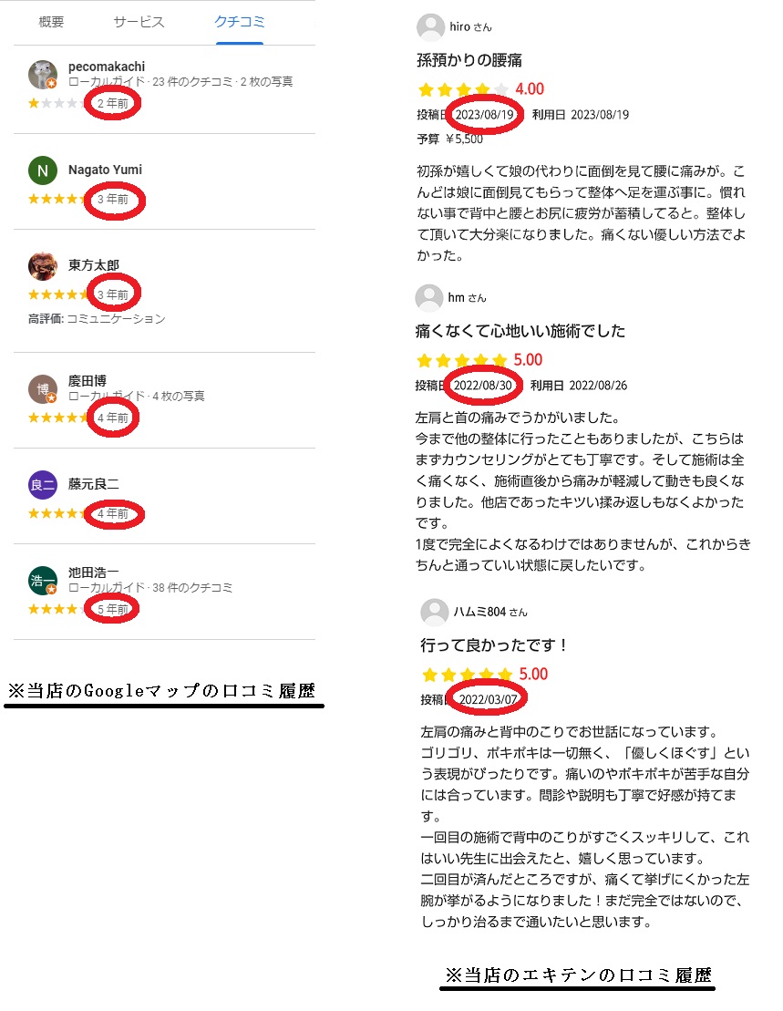 口コミ時期の履歴